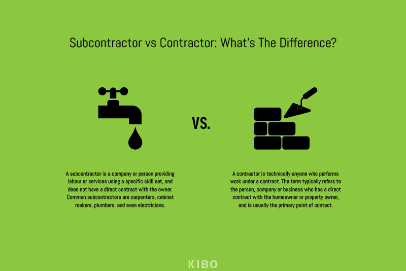 Subcontractor-vs-Contractor-What's-The-Difference_3.jpg